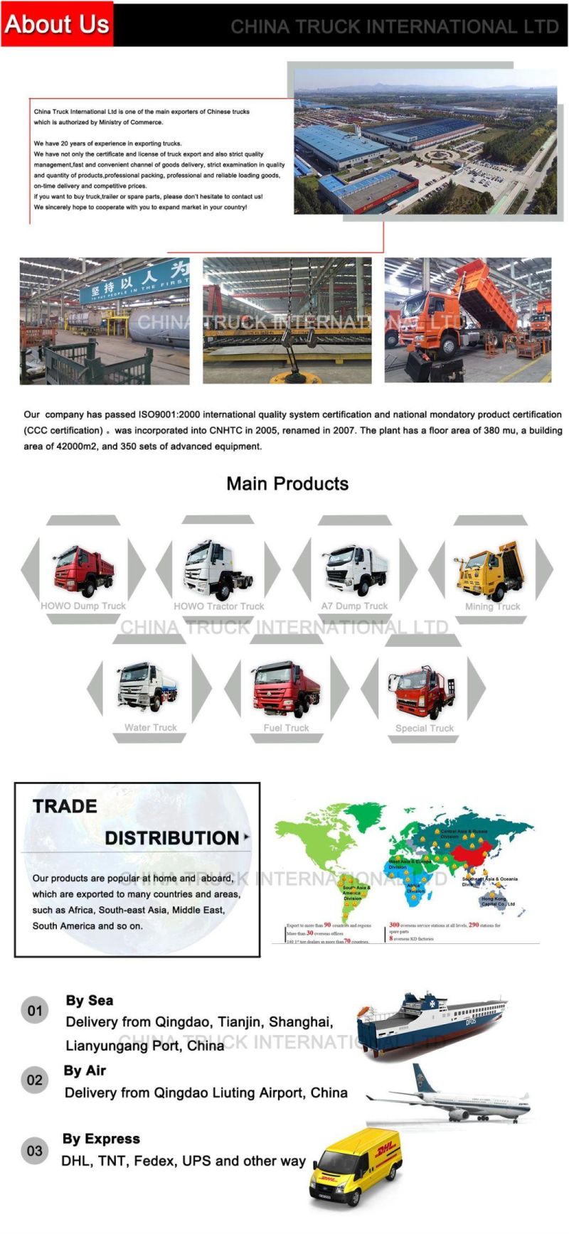 Sinotruck HOWO Used New Garbage Compactor Truck