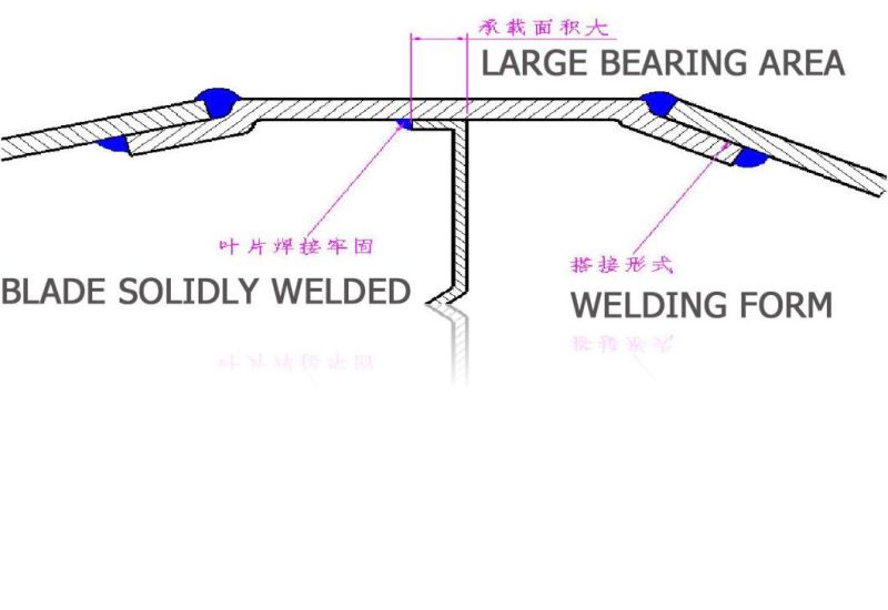 HOWO 6*4 Concrete Mixer Truck Cheap Cement Mixer
