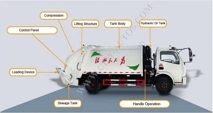 12m3 Garbage Compactor Truck 8tons Waste Collector Truck Compressed Garbage Truck