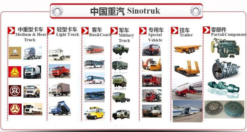 Sinotruck HOWO Used Trucks with Used Concrete Mixer Truck