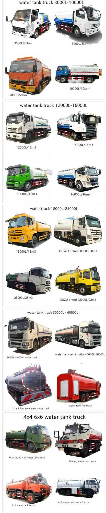 North Benz 20cbm Water Tanker Truck (Beiben 2534 Off road 6X6 All Wheel Drive 18m3)