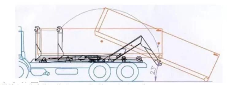 Clw Made 8t 10t 12t 14t 16t 20t Customized Hook Lift Bodies / Roll off Containers Truck Parts Hook Lift Hoists for Sale