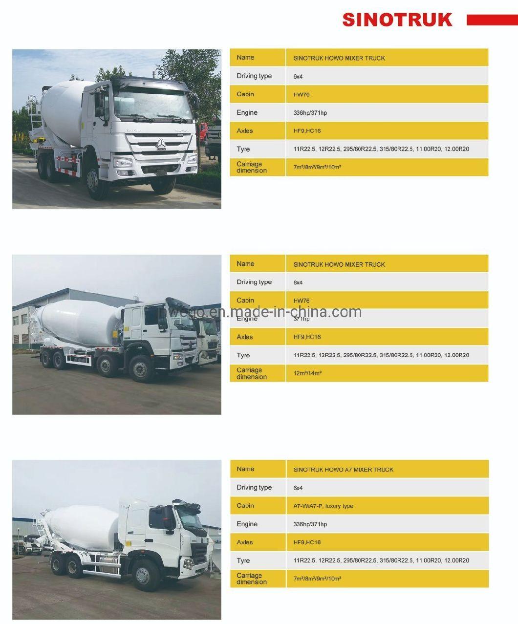 Sinotruk HOWO 6X4 10 M3 Cement Mixer Truck (ZZ1257N3841/SOWA)