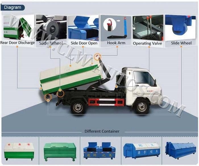 Dongfeng 4*2 8ton 6cbm Detachable Container Type Garbage Truck Hook Arm Lift Garbage Truck