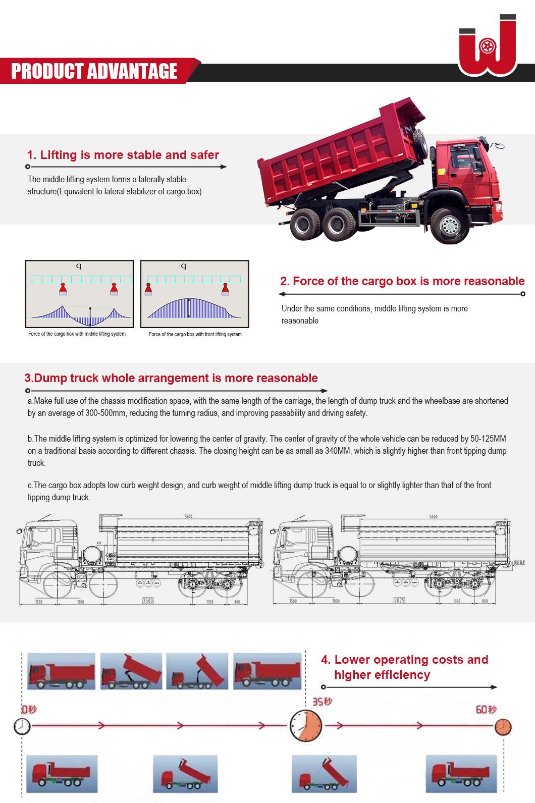 Sinotruk Light Duty Truck Highway/Road/Street Cleaning Sprinkler Truck