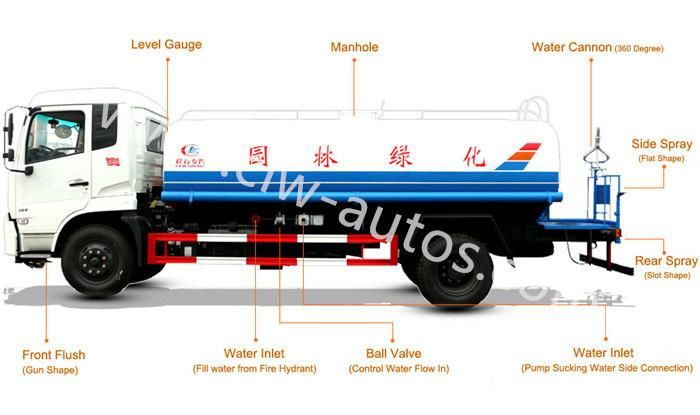Japan 6 Wheels 14m3 4tons Watering Cart Water Carrier Tank Water Sprinkler Truck