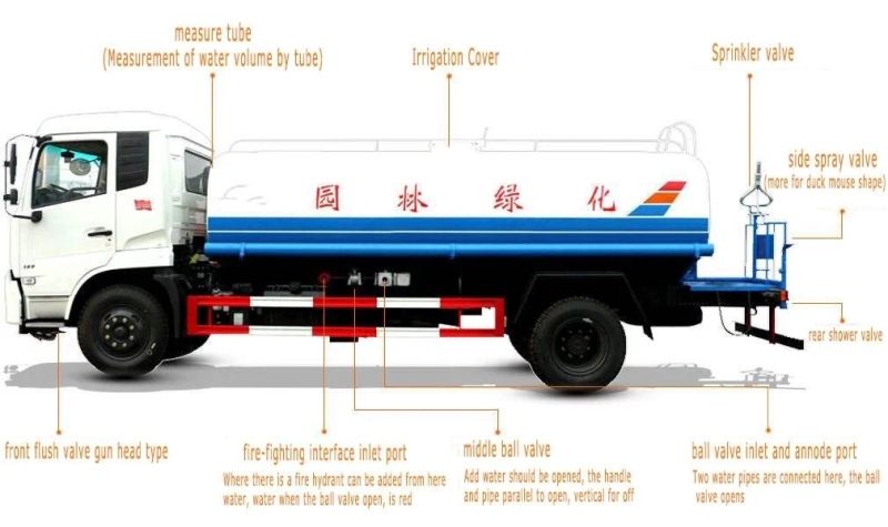 Japan I Suzu Elf 8000 Litres 8ton 8 Cubic Meters Portable Water Tanker Truck for Sale