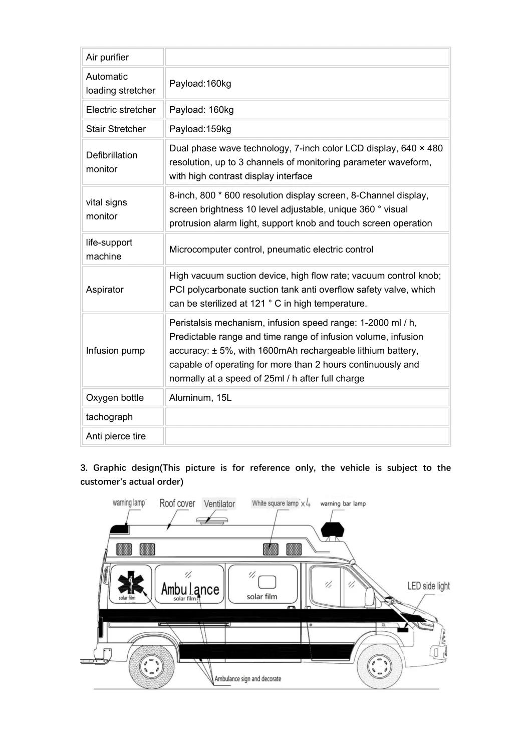 Best Jmc Negative Pressure Ambulance for Epidemic Prevention