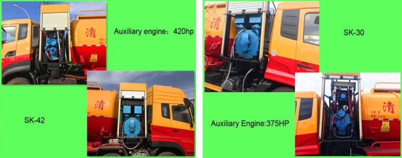 Dongfeng 32cbm Sewer Pipe Dredging Vehicle Price