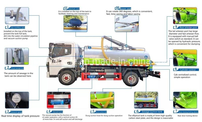 4000L Fecal Suction Truk 5000L Septic Tank Trucks Price