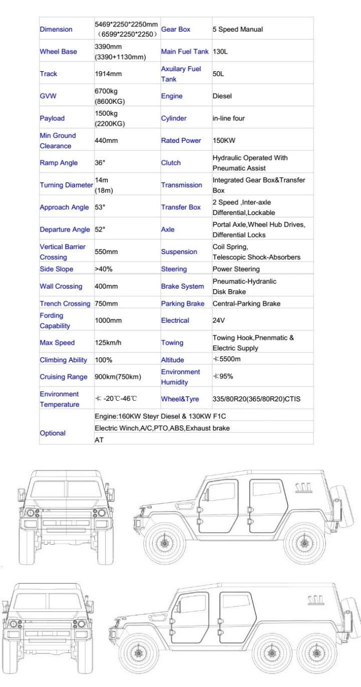 China Armoured Personnel Carrier - Police off Road Vehicle
