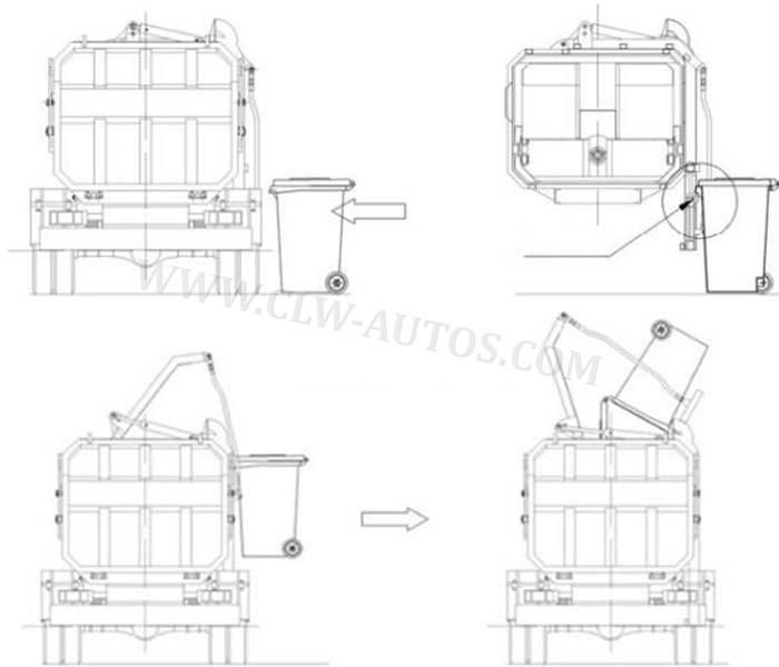 Dongfeng Garbage Bin Lifter Truck/Garbage Can Cleaning Truck/Side Loading Garbage Truck