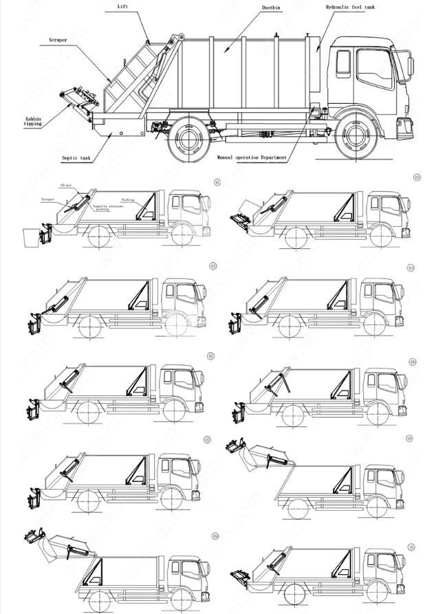 15m3 HOWO Rear Load Refuse Garbage Compactor Truck