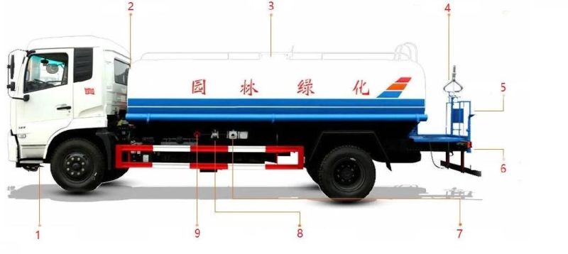Dongfeng 15cbm Water Bowser Sprinkle Truck