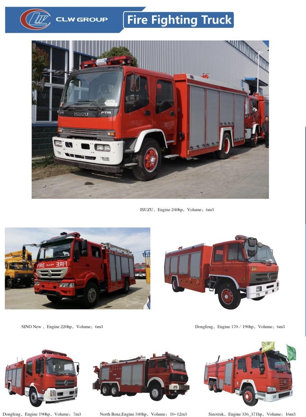 Factory Direct Sale Cheap Dongfeng DFAC 5m3 5000liters Water Fire Truck