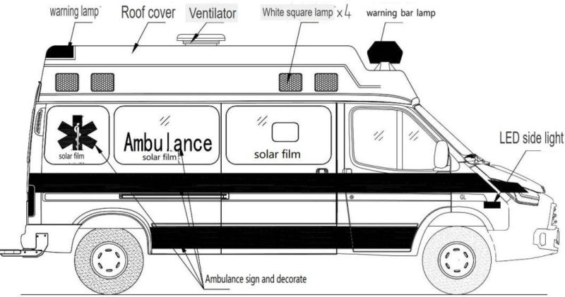 Mobile Prevention ICU Ambulance with Ventilator and Negative Pressure System