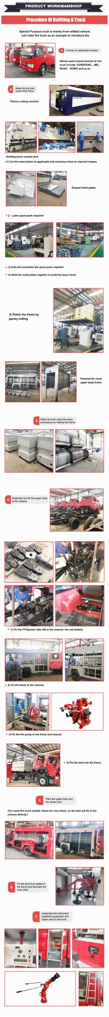 Japanese Brand 4X2 Left Hand Drive 4000L Foam Fire Pump Water 6000L Sprayer Fire Truck