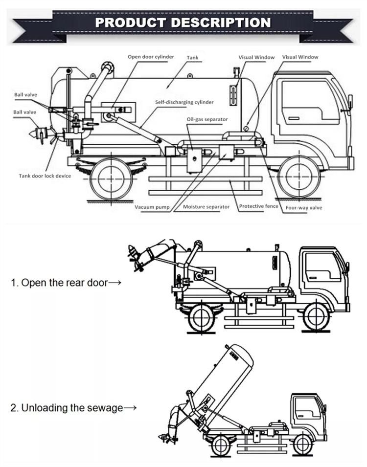 Small Dongfeng 3cbm 4cbm 3000L 4000L Waste Collector Sewer Cleaning Truck