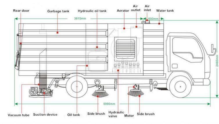 Chinese Supliers 4X2 Good Quality City Fant Road Sweeping Truck