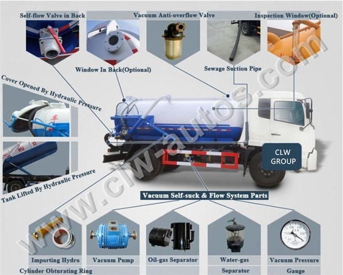 2000-3000 Liters Dongfeng 4X2 Mini Fecal Suction Truck Sewage Vacuum Suction Truck for Sale