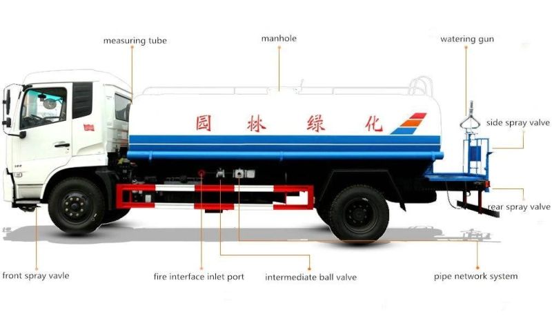 Dongfeng 6X6 off-Road 12000liter Water Tank Fire Truck