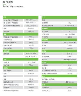 CE Approved Diesel Grh Neutral Package/Wooden Pallet CE; ISO9001: 2008 Watering Machines Vacuuming