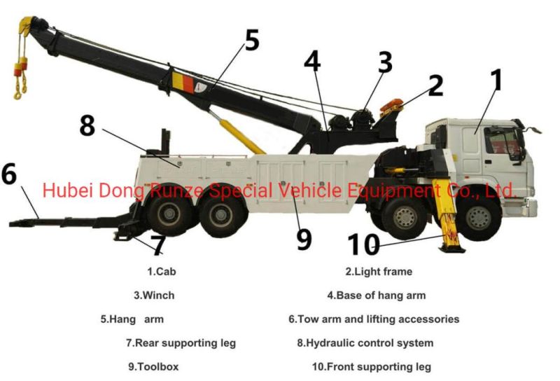 Italy 40.10 Nj2045 4X4 Tow Truck, Navecoturin Tow Truck