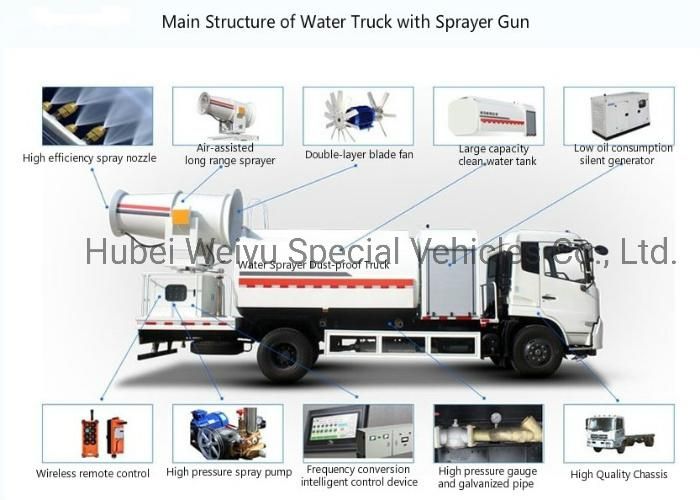 Dongfeng 3ton/4ton/5ton Water Bowser Sprinkler Truck with Sprayer Gun 5000L Dustproof Truck