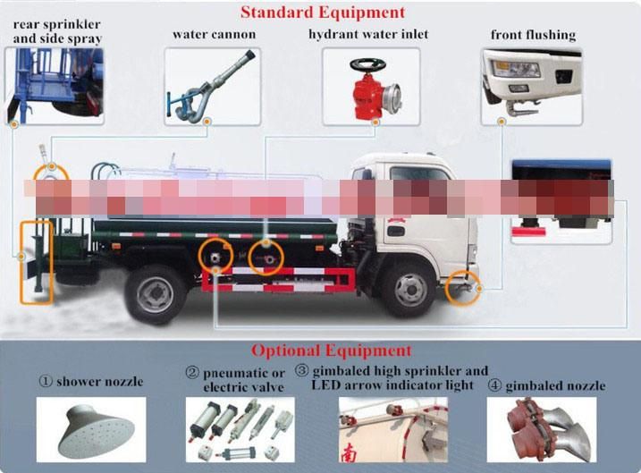 Sinotruk HOWO 6X4 20000liter Water Sprinkler Truck Water Tank Truck