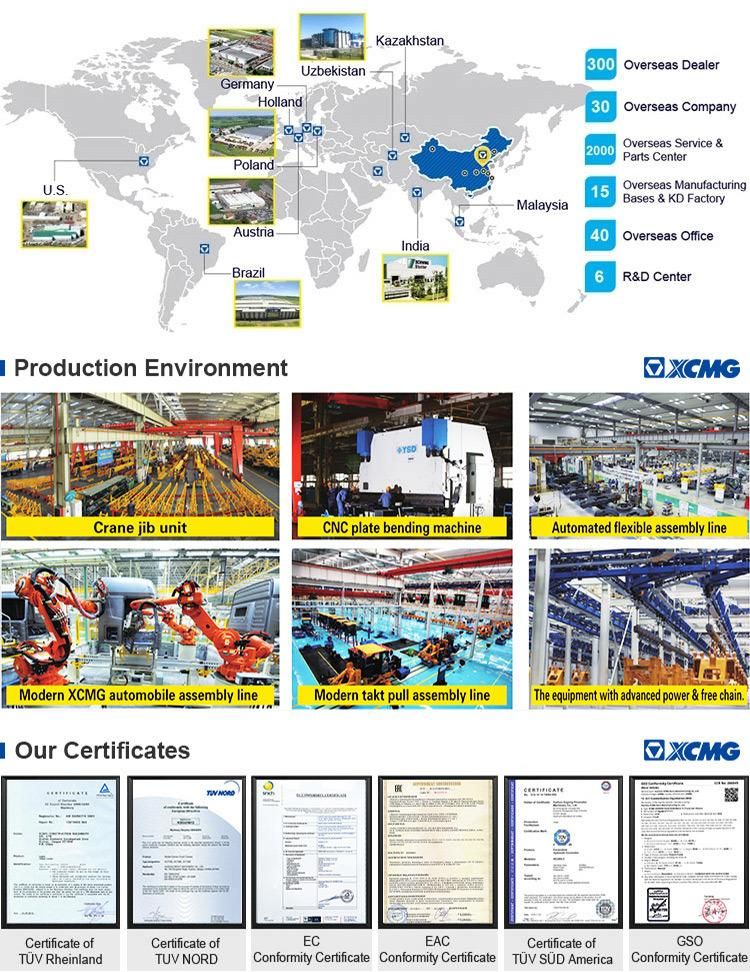 XCMG Multi-Functional Road Green Integrated Maintenance Vehicle Im500A