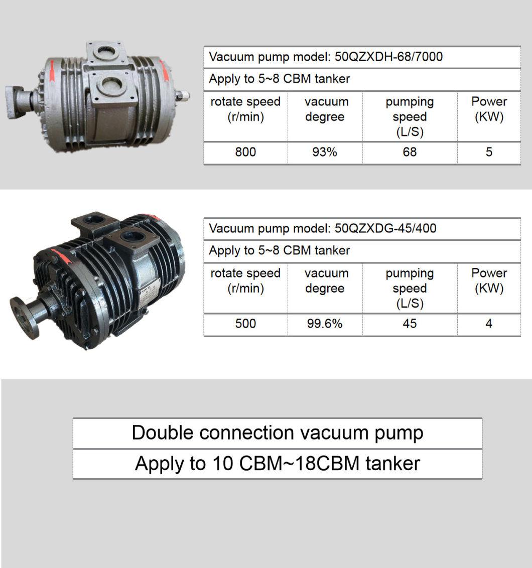 Light Duty HOWO 4X2 Sucking Tank Truck 4 M3 Vacuum Suction Tankers