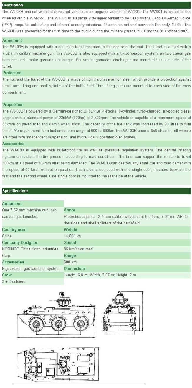 PLA China Chinese Army Anti-Riot Wheeled Police Armoured Vehicle