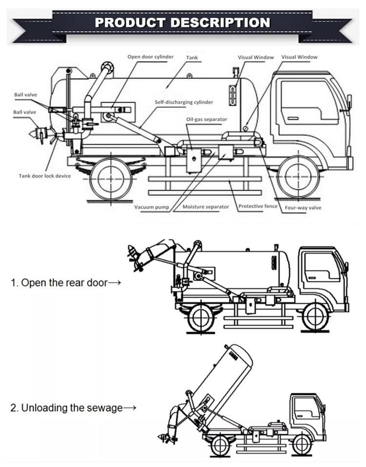 Shacman H3000 16cbm 18cbm 16000L 20tons Sewage Vacuum Tanker Truck