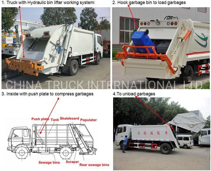 Sinotruck HOWO Used New Garbage Compactor Truck