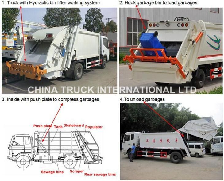 Sinotruk HOWO 4X2 LHD/Rhd 5-18cbm Compressed Refuse Garbage Compactor Truck