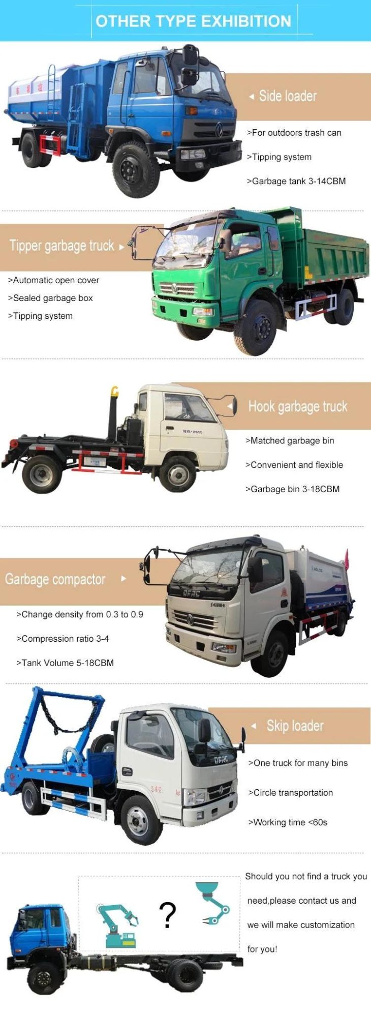 Sinotruk HOWO 4X2 266HP Garbage Truck 14cbm 15cbm Waste Truck