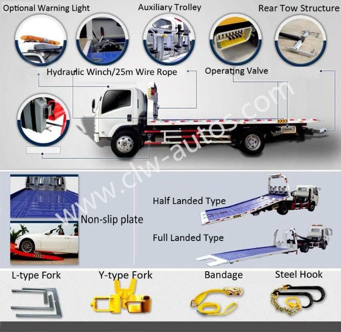 JAC/Jmc/Dongfeng/HOWO/Foton Customized Platform Wrecker Flatbed Rollback Tow Trucks