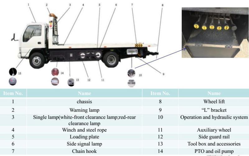 3tons to 9tons Road Car Carrier Flatbed Wrecker /Tow Trucks for Sale