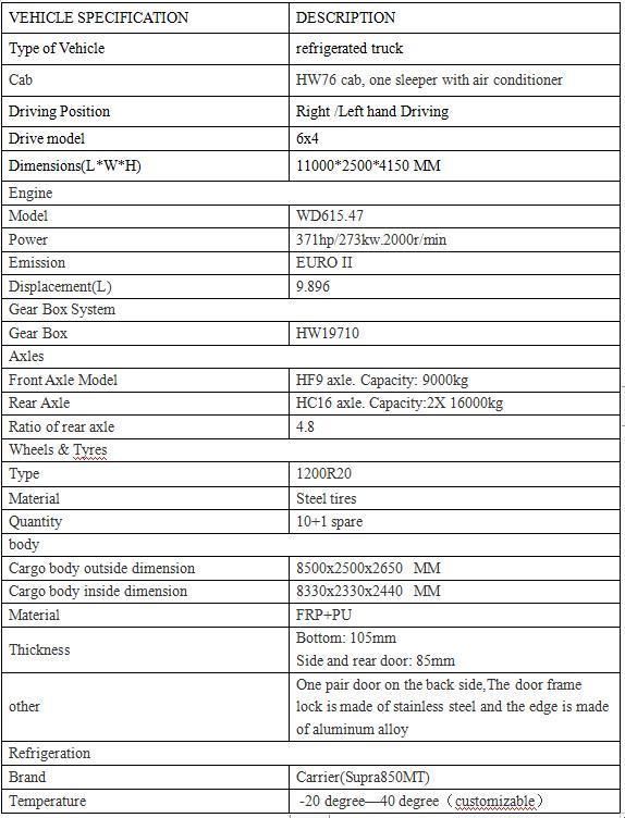 HOWO 10 Ton Food Freezing Freezer Cooling Refrigerator Refrigerated Box Van Truck