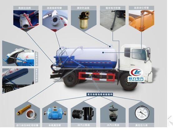 Dengfeng 4X2 Vacuum Sewage Suction Truck, Sewer Cleaning Truck for Sale