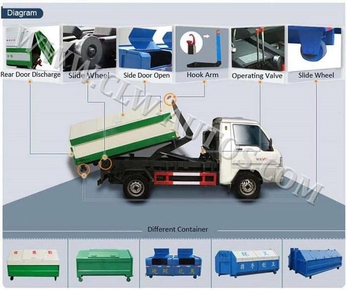 4X2 Dongfeng 3cbm 4cbm Mini Hook Lift Garbage Truck