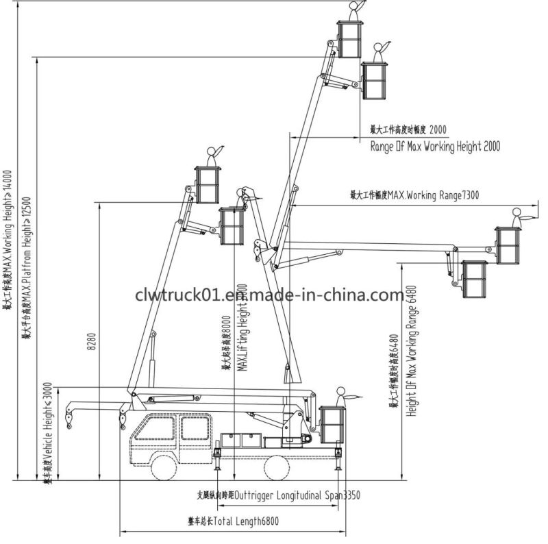 12m Folding Arm Aerial Platform Working Truck for Municipal Engineering