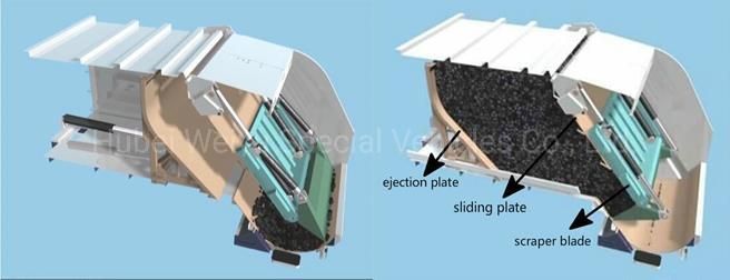 China Shacman HOWO Dongfeng Isuzu 10cbm 12cbm 14cbm 8ton 9tons Garbage Compactor Machine Vehicle Compact Refuse Compressing Truck