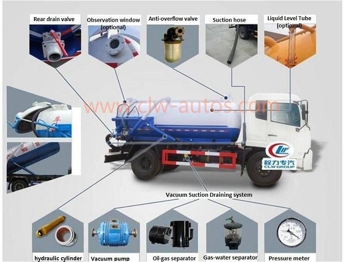 China Good Price Dongfeng 4*2 8tons 8t City Wells Cleaning Vehicle Equipment 8000liters 8cbm 8m3 Sewage Fecal Vacuum Suction Truck