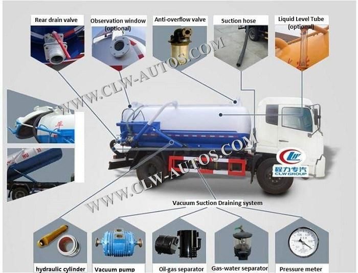 Dongfeng Brand 10 Cubic Meters 10, 000 Liters Sewage Suction Truck High Pressure Vacuum Cleaning Truck