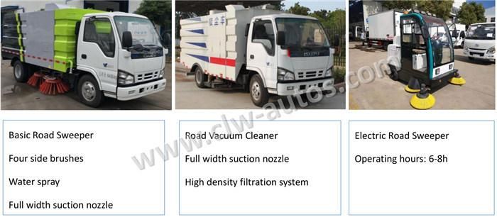 Dongfeng 8tons Stainless Steel Large Sweeper Truck Road Cleaner From China