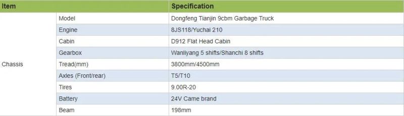 9 Cubic Meter Compress Compactor Compressed Waste Garbage Truck