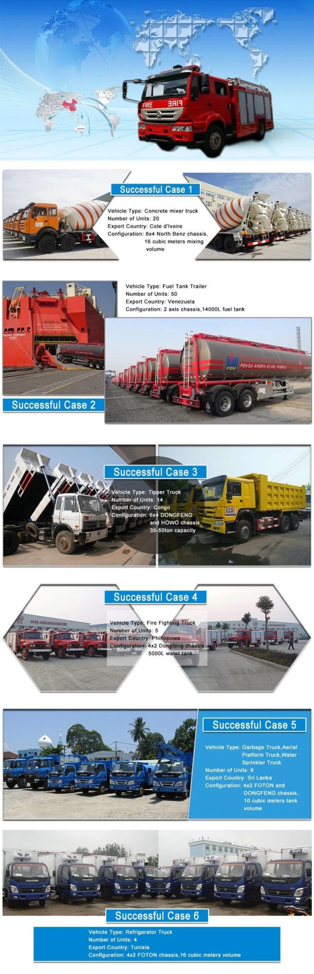 Sinotruk HOWO 6cbm 8cbm 10cbm Vacuum Tank Sewage Suction Truck