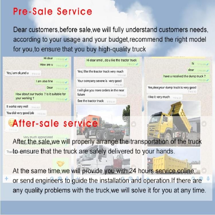 Hot Sale 2020 Model Sinotruk HOWO 6X4 12cbm Concrete Mixer Truck with Good Price