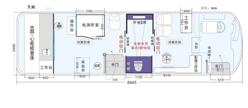 Manufacturer Clwhi Latest Physical Examination Hospital Car Medical X-ray Bus